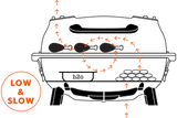 Diagram illustrating the Firesmiths low-and-slow airflow system, showing how air circulates through the charcoal chamber and cooking area for even heat distribution and consistent wood-fired smoking performance.